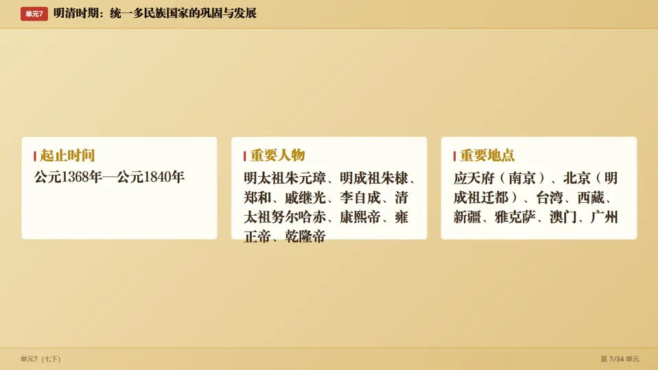 2026中考历史考前目录一遍过梳理-第15张图片-四季读书网