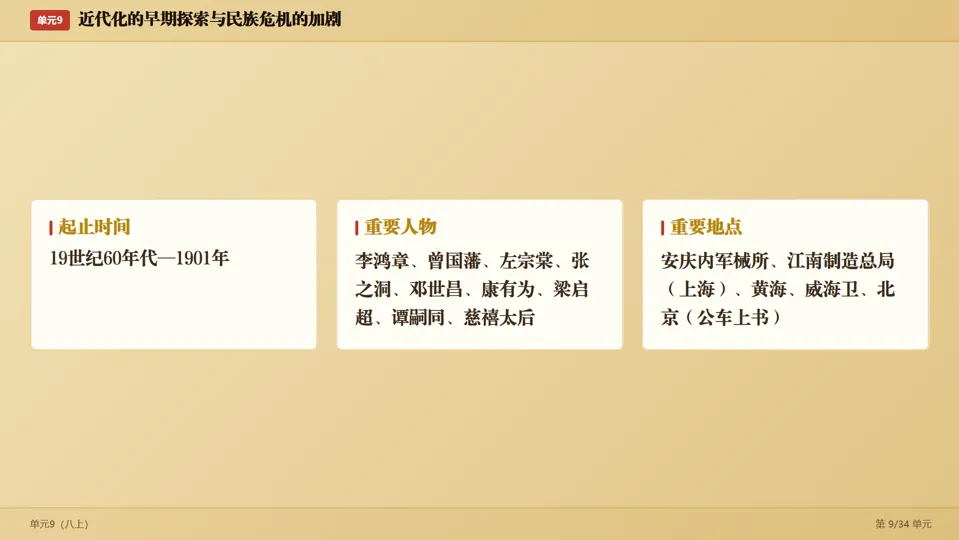 2026中考历史考前目录一遍过梳理-第19张图片-四季读书网