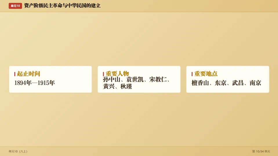 2026中考历史考前目录一遍过梳理-第21张图片-四季读书网