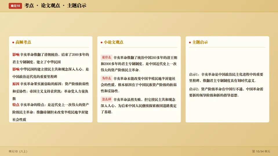 2026中考历史考前目录一遍过梳理-第22张图片-四季读书网