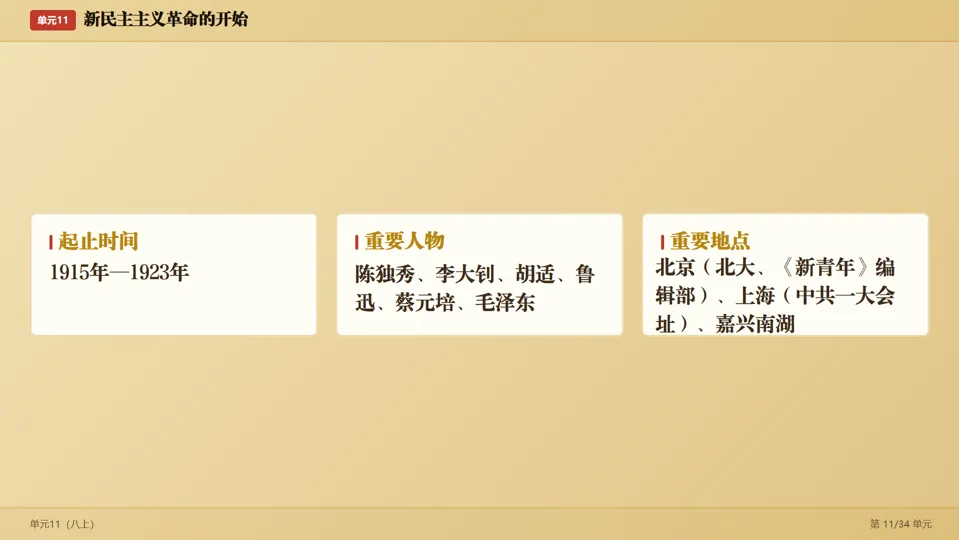 2026中考历史考前目录一遍过梳理-第23张图片-四季读书网