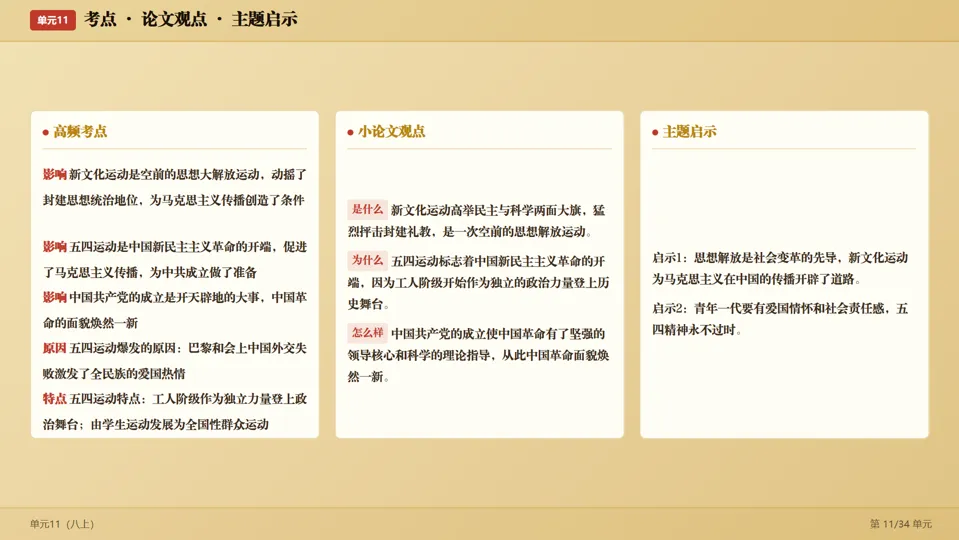 2026中考历史考前目录一遍过梳理-第24张图片-四季读书网