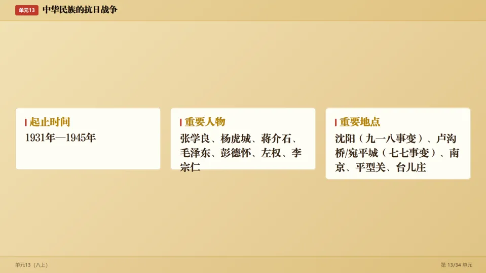 2026中考历史考前目录一遍过梳理-第27张图片-四季读书网