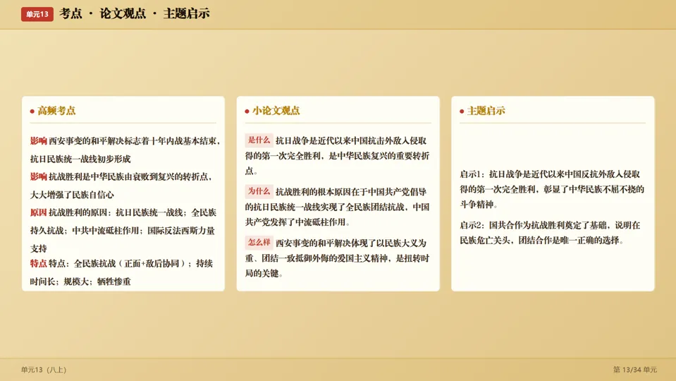 2026中考历史考前目录一遍过梳理-第28张图片-四季读书网