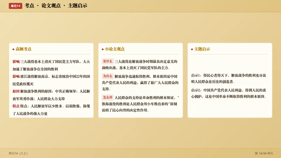 2026中考历史考前目录一遍过梳理-第30张图片-四季读书网