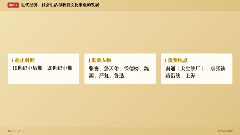 2026中考历史考前目录一遍过梳理-第31张图片-四季读书网