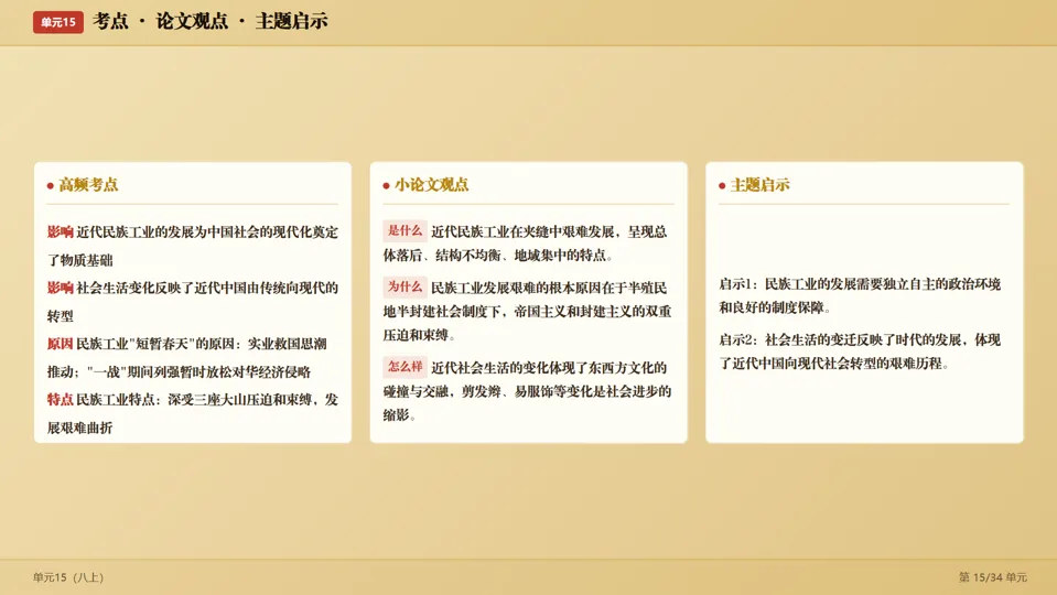 2026中考历史考前目录一遍过梳理-第32张图片-四季读书网