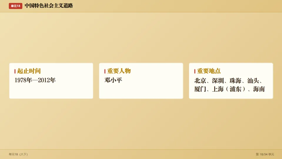 2026中考历史考前目录一遍过梳理-第37张图片-四季读书网