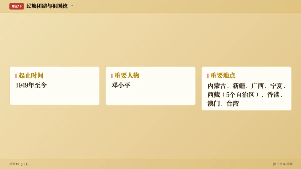 2026中考历史考前目录一遍过梳理-第39张图片-四季读书网