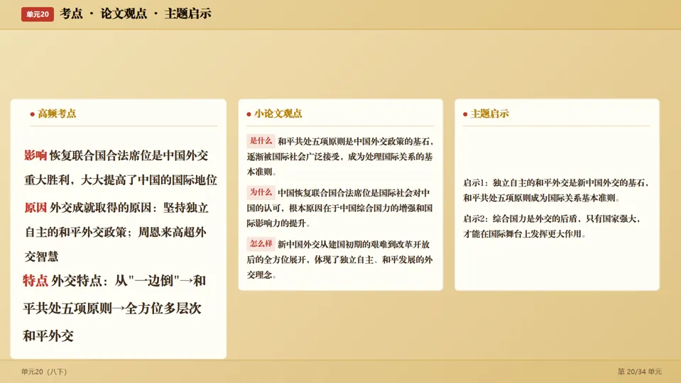 2026中考历史考前目录一遍过梳理-第42张图片-四季读书网