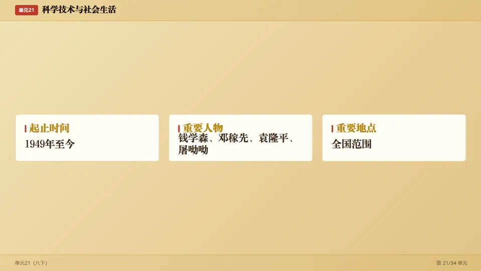 2026中考历史考前目录一遍过梳理-第43张图片-四季读书网