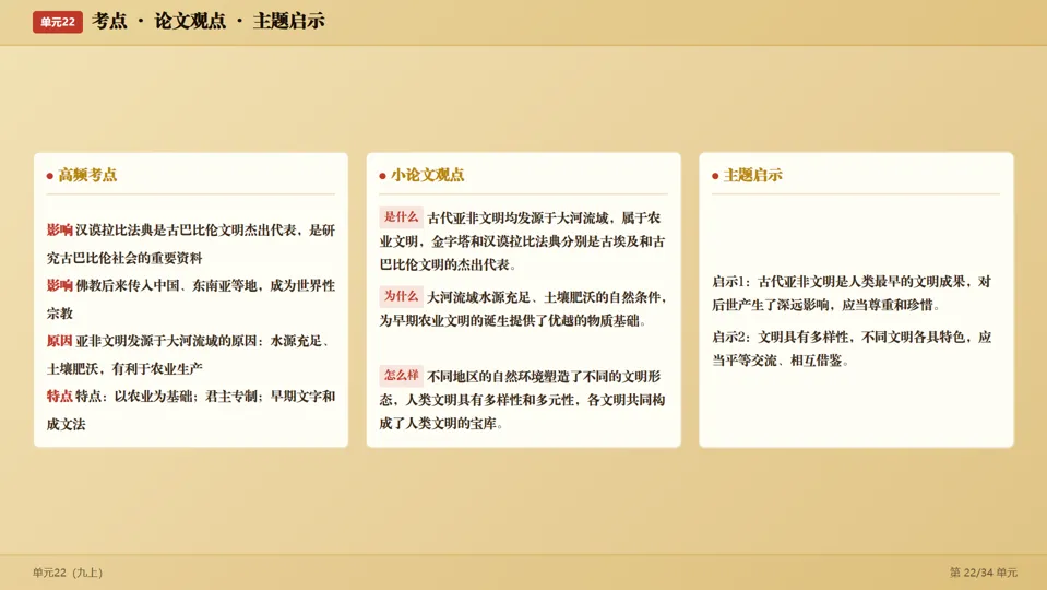 2026中考历史考前目录一遍过梳理-第46张图片-四季读书网