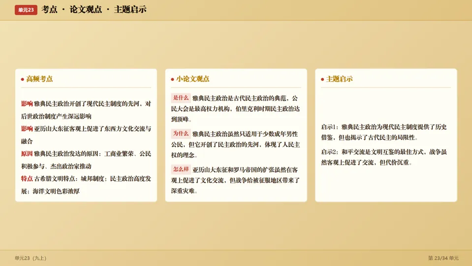 2026中考历史考前目录一遍过梳理-第48张图片-四季读书网