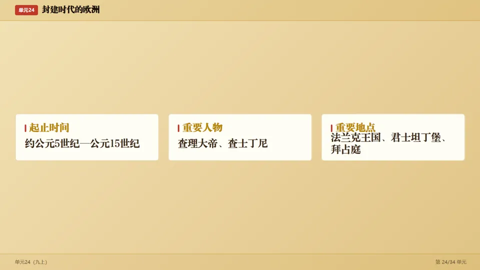 2026中考历史考前目录一遍过梳理-第49张图片-四季读书网