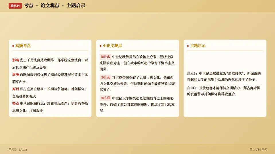 2026中考历史考前目录一遍过梳理-第50张图片-四季读书网