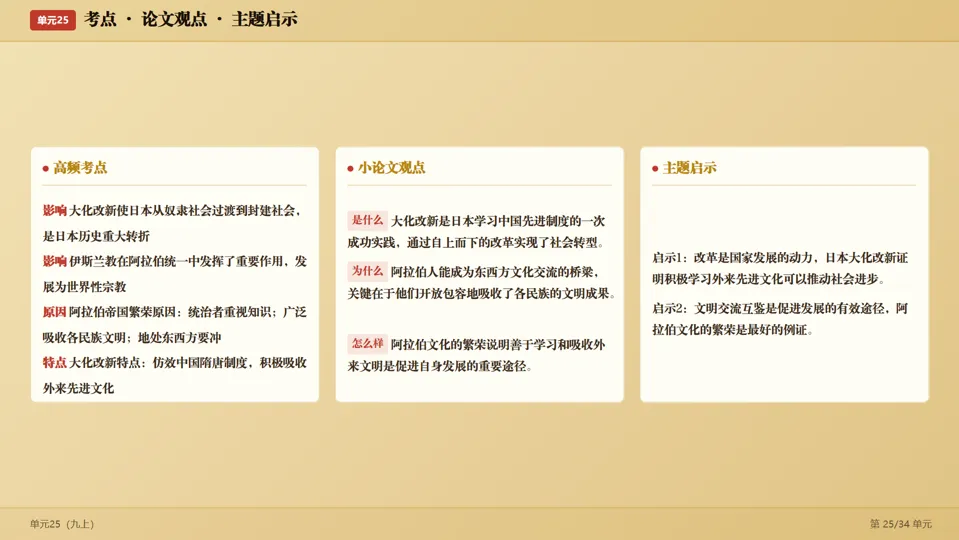 2026中考历史考前目录一遍过梳理-第52张图片-四季读书网