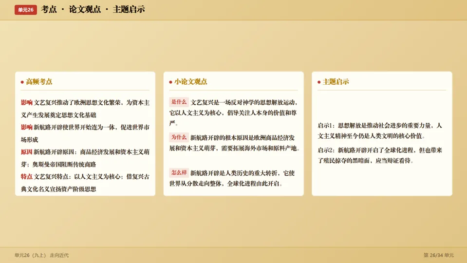 2026中考历史考前目录一遍过梳理-第54张图片-四季读书网