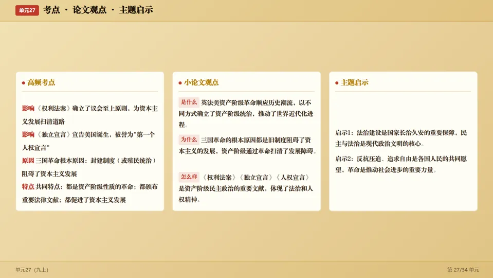 2026中考历史考前目录一遍过梳理-第56张图片-四季读书网