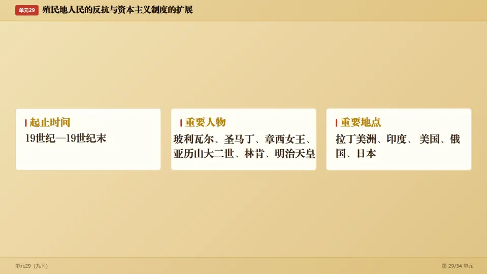2026中考历史考前目录一遍过梳理-第59张图片-四季读书网