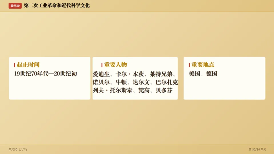 2026中考历史考前目录一遍过梳理-第61张图片-四季读书网