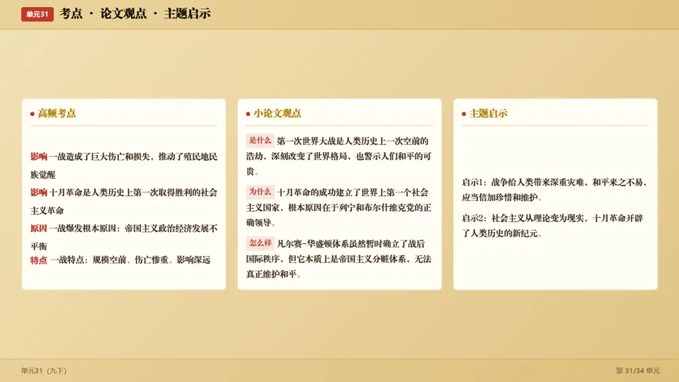 2026中考历史考前目录一遍过梳理-第64张图片-四季读书网
