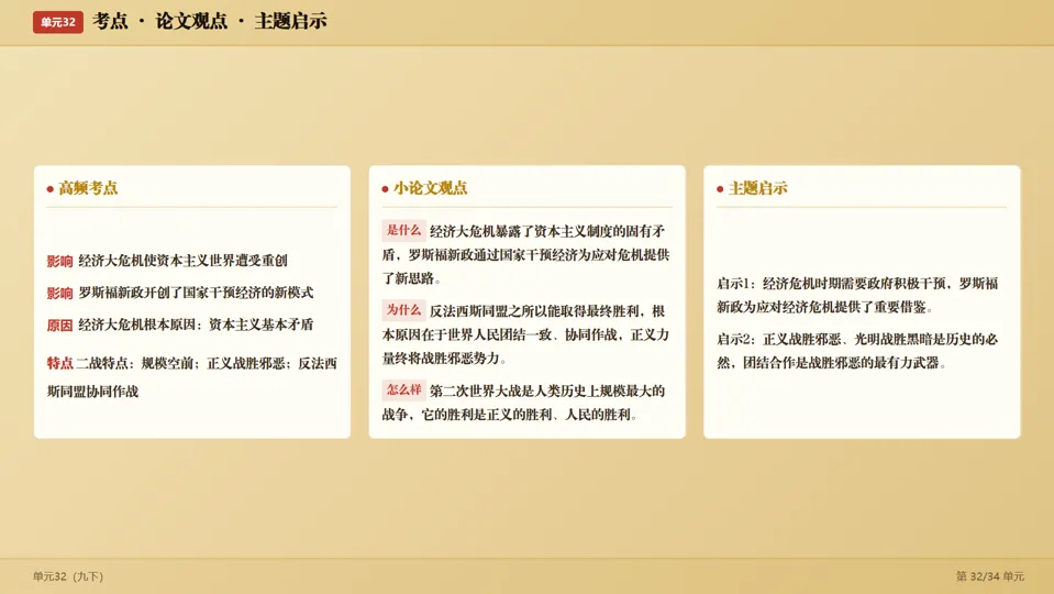2026中考历史考前目录一遍过梳理-第66张图片-四季读书网
