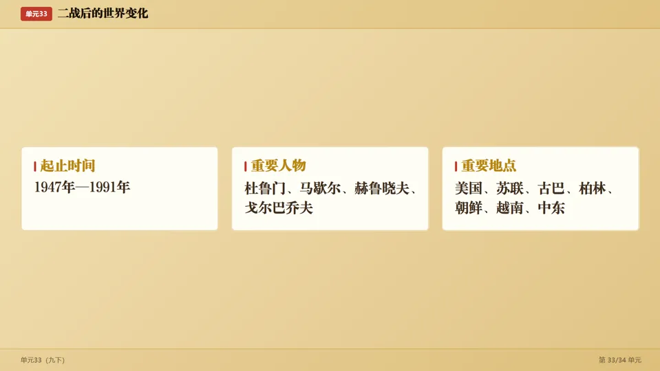2026中考历史考前目录一遍过梳理-第67张图片-四季读书网