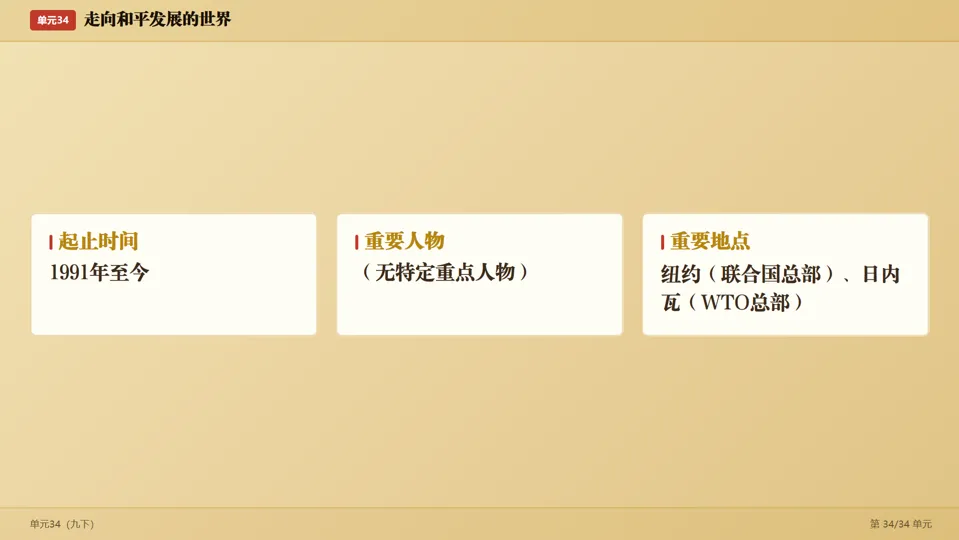 2026中考历史考前目录一遍过梳理-第69张图片-四季读书网