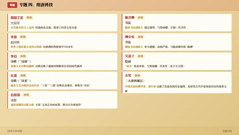 2026中考历史考前目录一遍过梳理-第74张图片-四季读书网