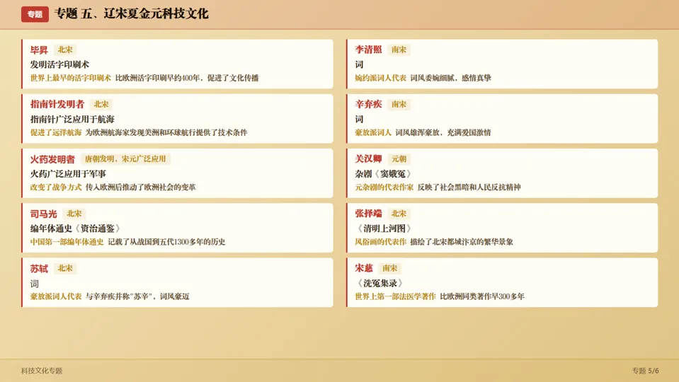2026中考历史考前目录一遍过梳理-第75张图片-四季读书网