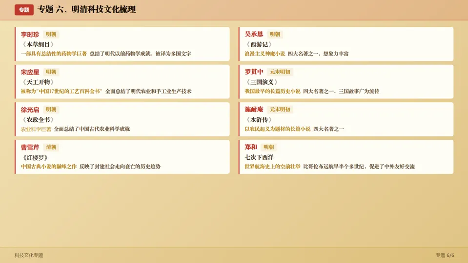 2026中考历史考前目录一遍过梳理-第76张图片-四季读书网