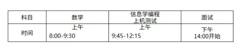 2026年绍兴市中考自主招生情况前瞻-第6张图片-四季读书网 2026年绍兴市中考自主招生情况前瞻-第6张图片-四季读书网