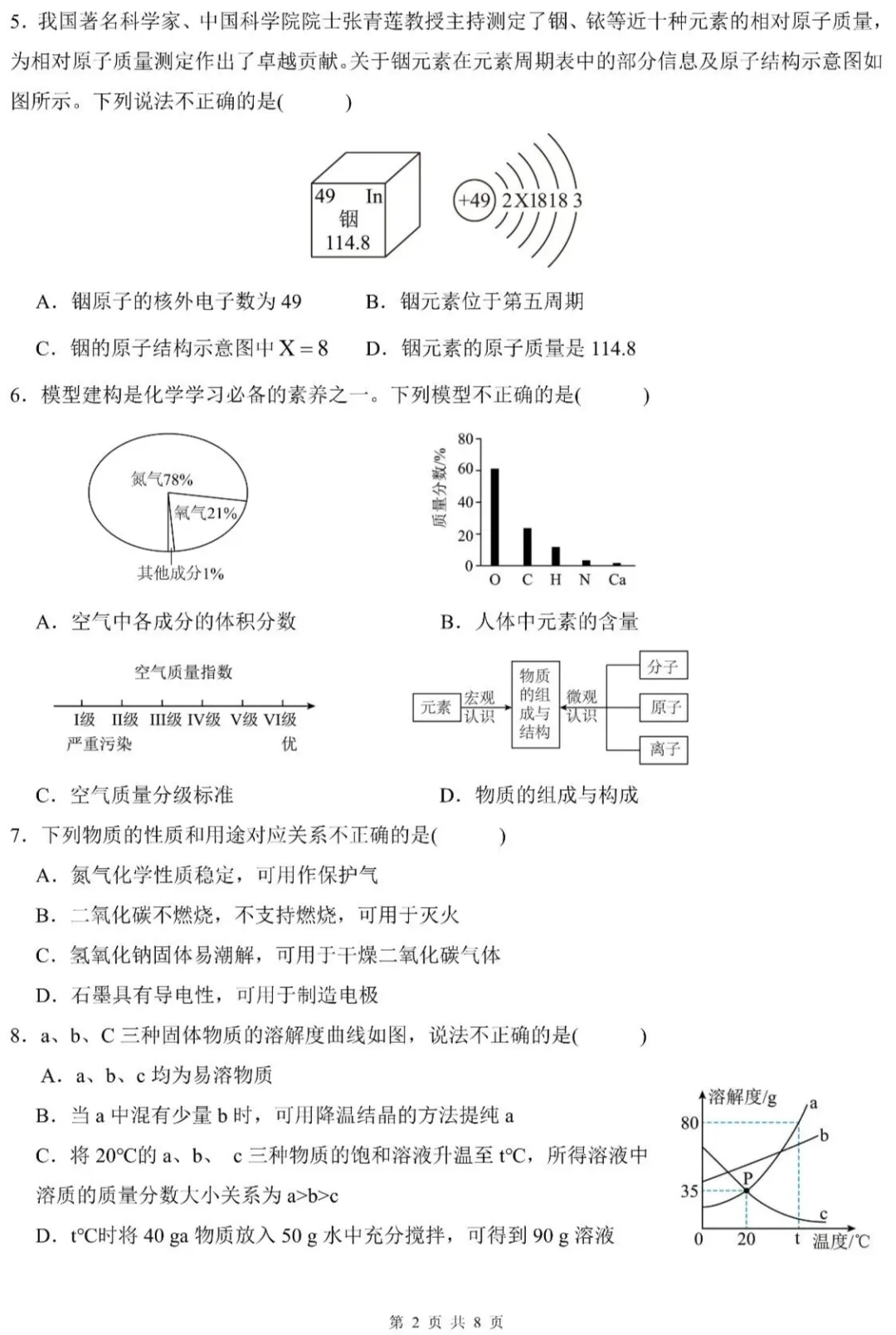 中考速递 | 2026年山东省初中学业水平质量检测化学押题卷1-第4张图片-四季读书网