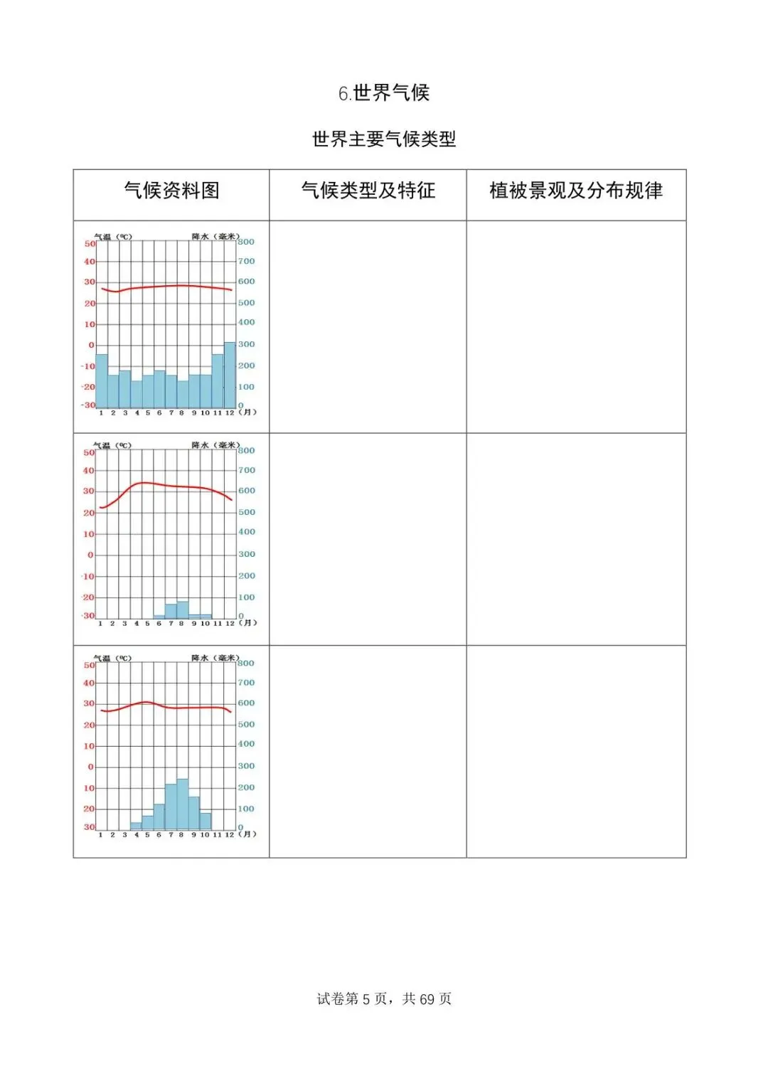 直播预告:6月3日开始中考永不服输地理备考(1)-第10张图片-四季读书网
