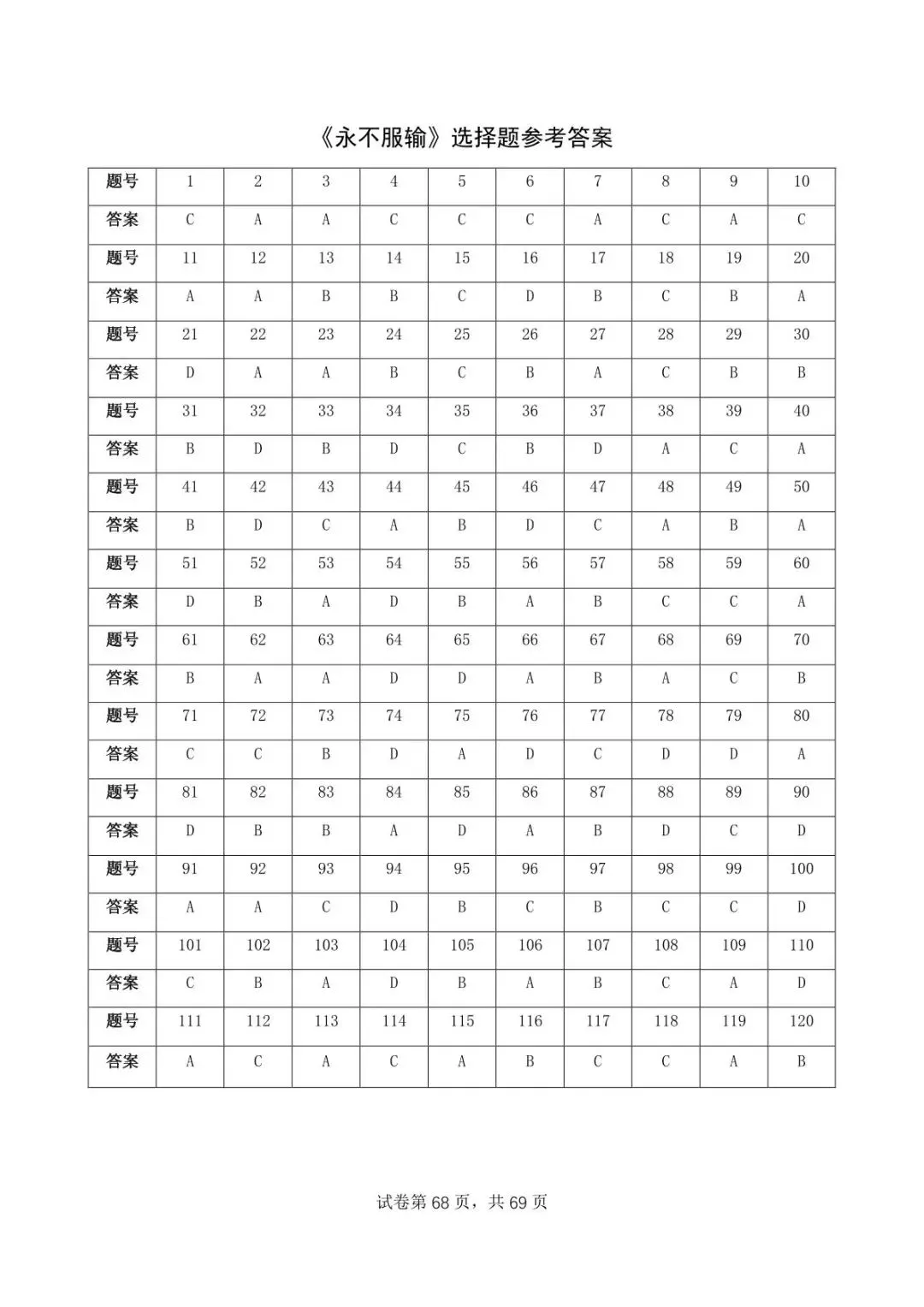 直播预告:6月3日开始中考永不服输地理备考(1)-第73张图片-四季读书网