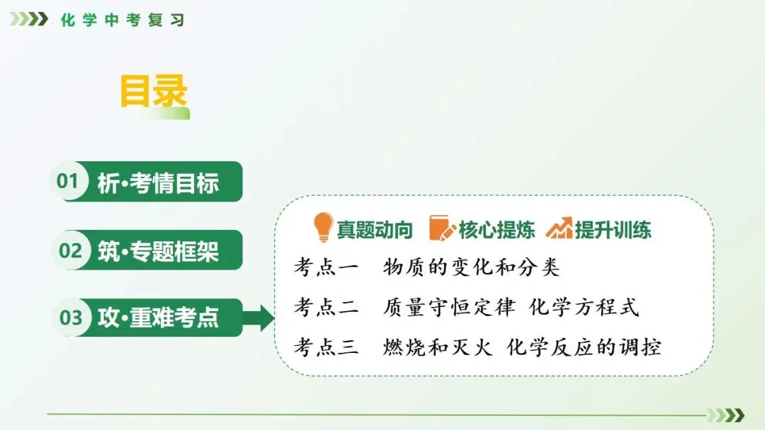 物质的化学变化中考复习-第3张图片-四季读书网