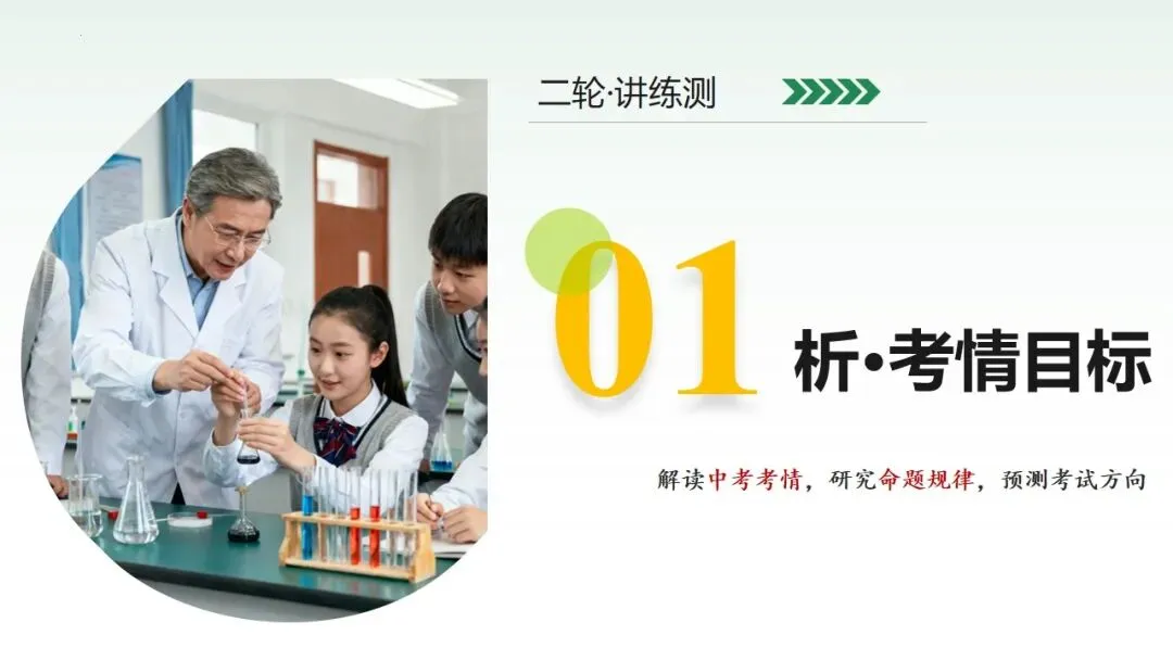 物质的化学变化中考复习-第4张图片-四季读书网