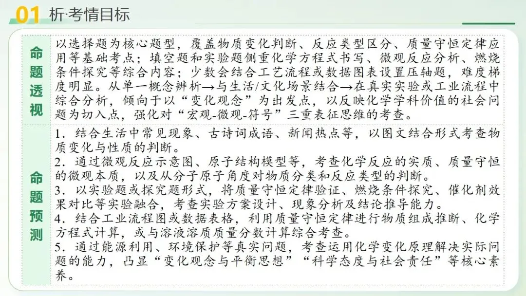 物质的化学变化中考复习-第6张图片-四季读书网