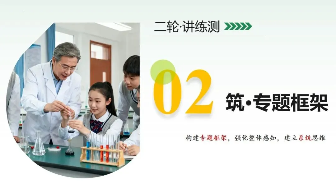 物质的化学变化中考复习-第7张图片-四季读书网