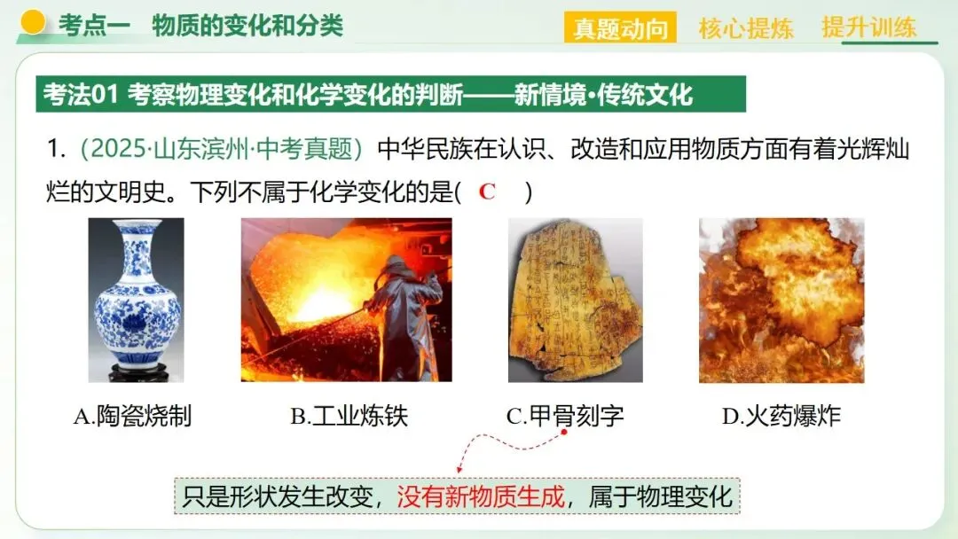 物质的化学变化中考复习-第10张图片-四季读书网