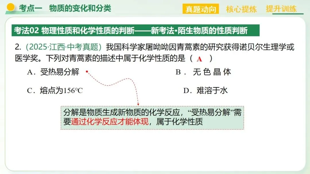 物质的化学变化中考复习-第11张图片-四季读书网