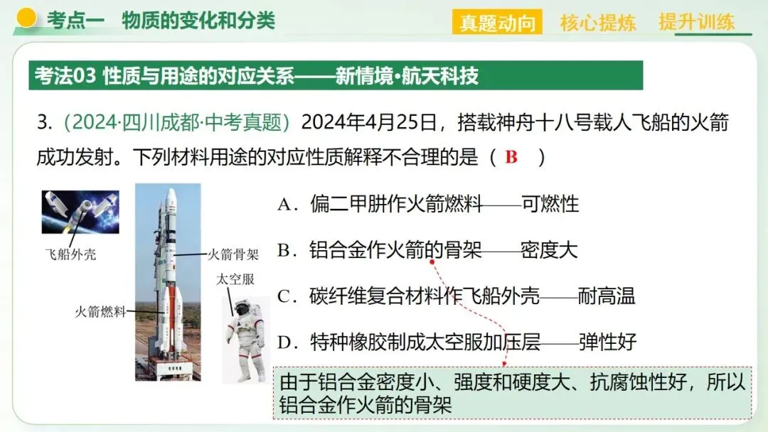 物质的化学变化中考复习-第12张图片-四季读书网