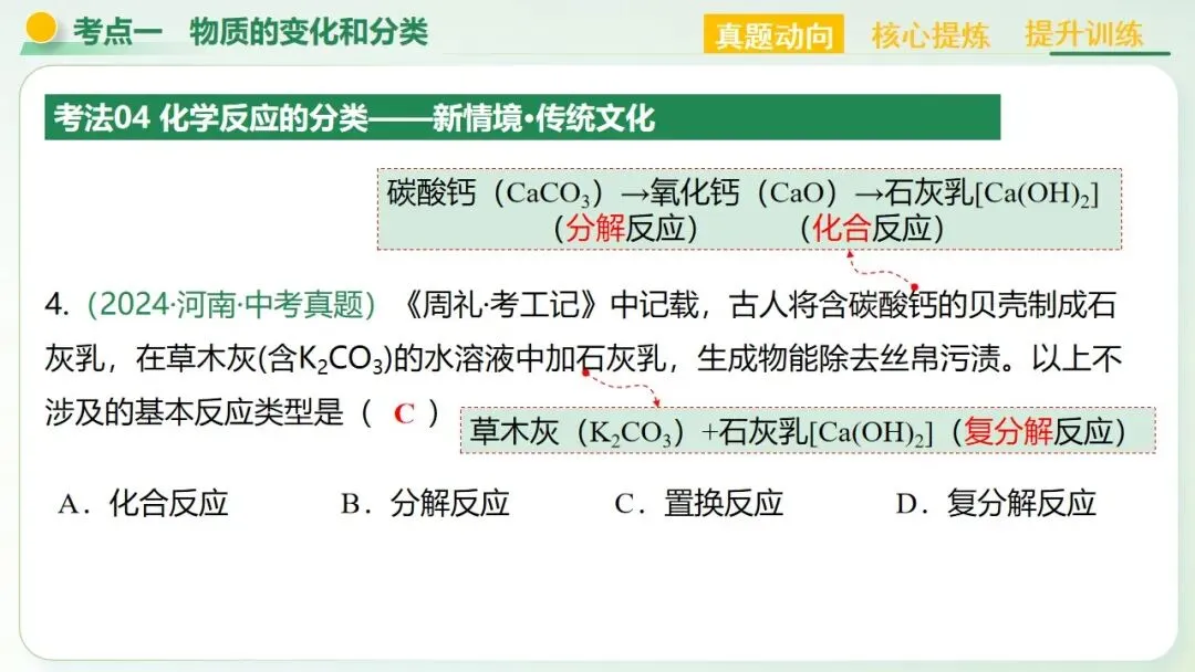 物质的化学变化中考复习-第13张图片-四季读书网