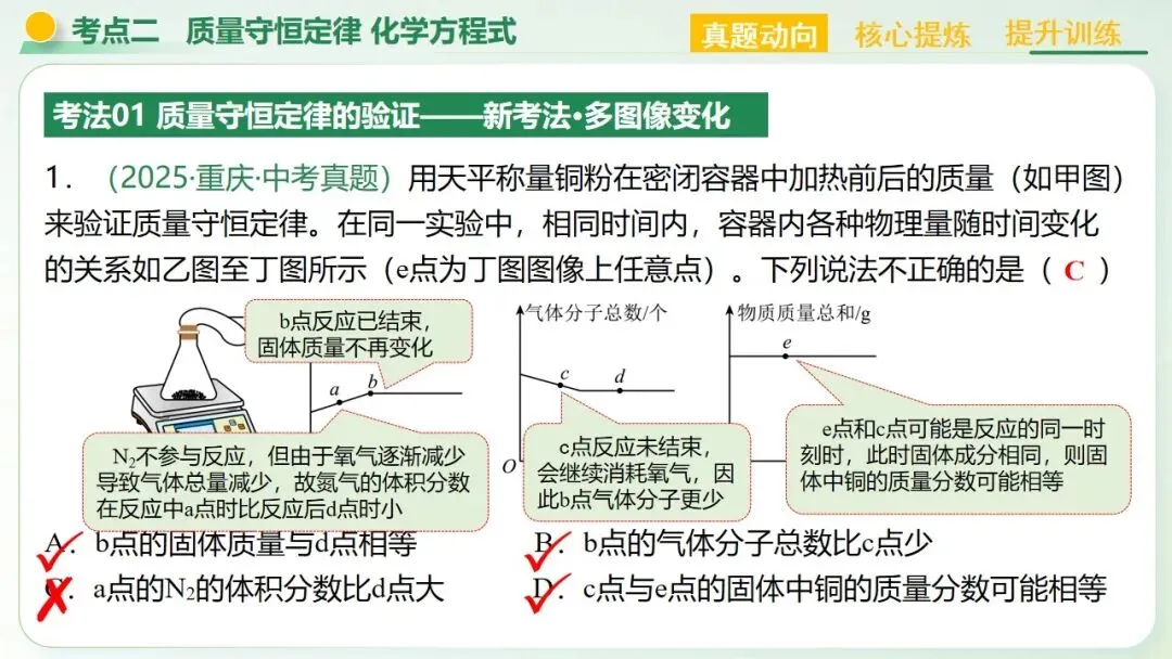 物质的化学变化中考复习-第27张图片-四季读书网