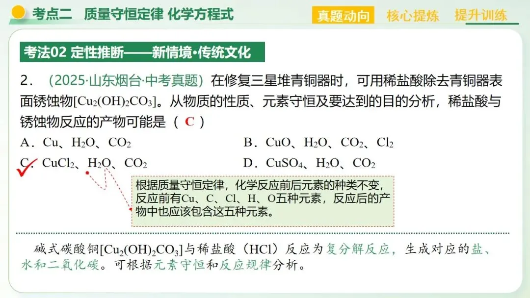 物质的化学变化中考复习-第28张图片-四季读书网