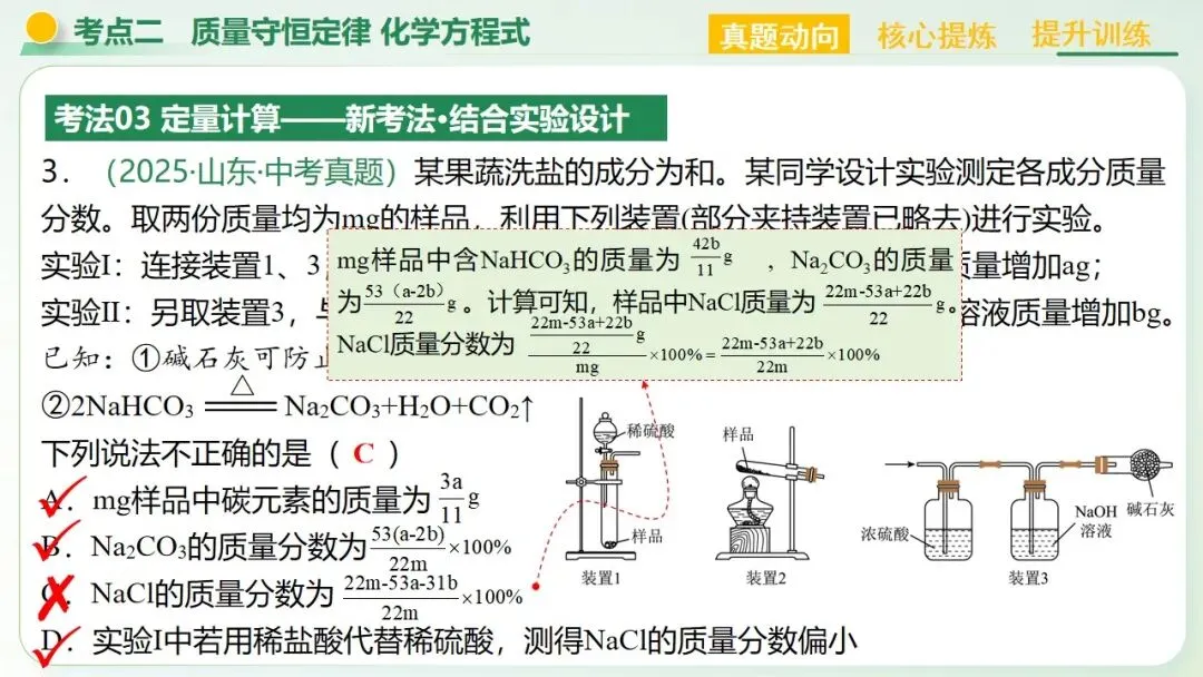 物质的化学变化中考复习-第29张图片-四季读书网