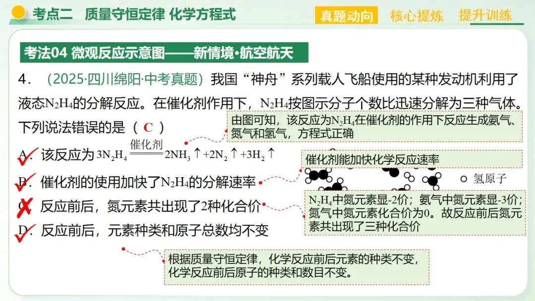 物质的化学变化中考复习-第30张图片-四季读书网