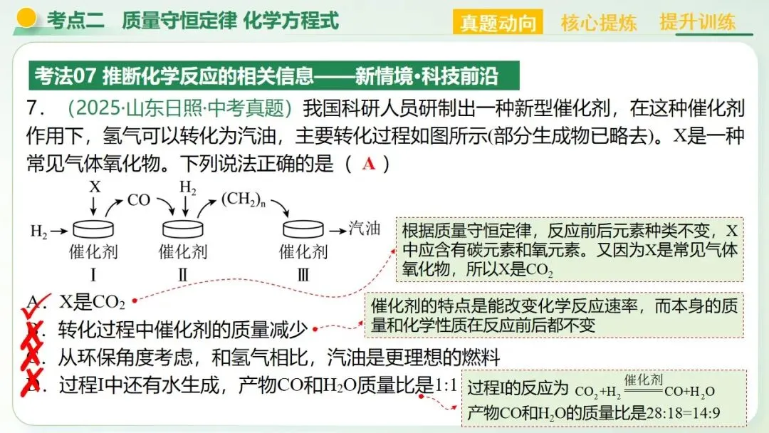 物质的化学变化中考复习-第33张图片-四季读书网