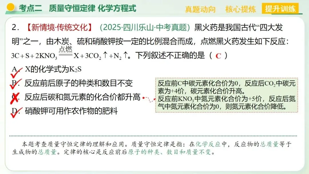 物质的化学变化中考复习-第42张图片-四季读书网