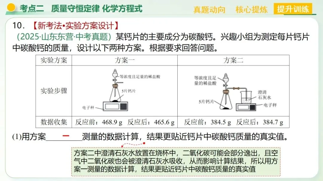 物质的化学变化中考复习-第50张图片-四季读书网